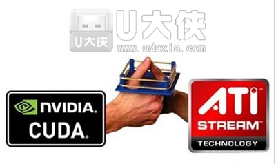 a卡的显卡