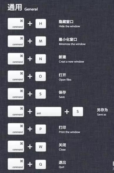 看vcd学双语-追赶跑跳碰(1书+1vcd+1c_④c⑩0心1繁善良聿心qqa一i_win8.1快捷键汇总