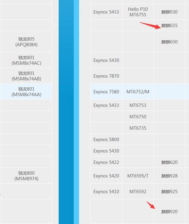 事实:打开计算机内核是什么意思