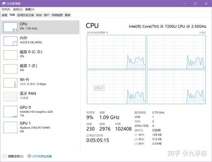 cpu缓存是什么意思_cpu的缓存是什么_cpu的二级缓存越大越好吗