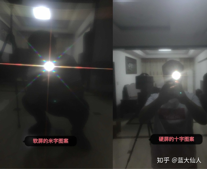 硬屏显示器
