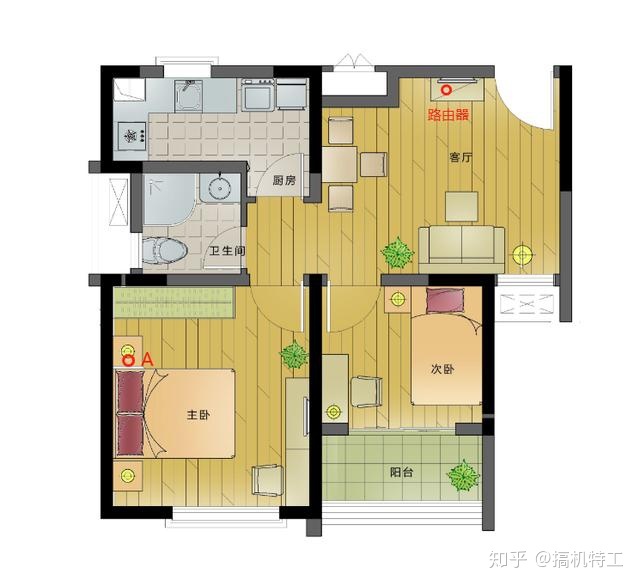 小米路由器家用