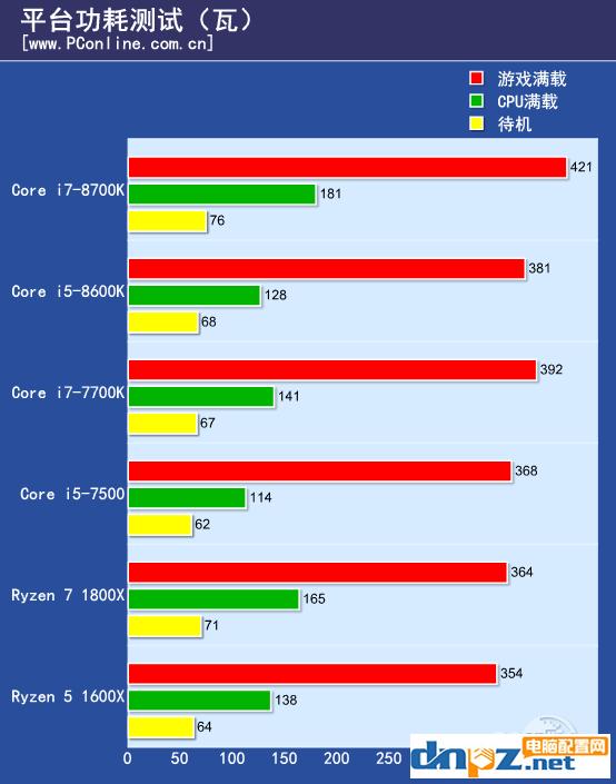 2016手机cpu性能排行_手机cpu排行性能排行_2016手机cpu性能排行榜