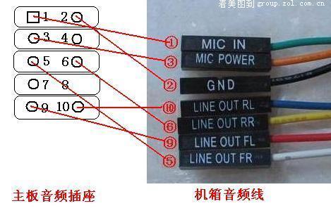 科脑g41主板机箱接线_科脑主板接线_科脑g41主板bios
