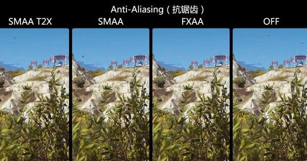 显卡差是不是最好不开抗锯齿？