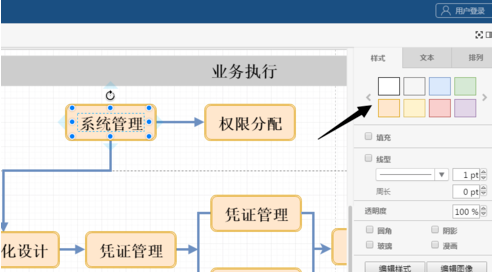 Word如何制作流程图，怎么能制作高逼格的流程图！