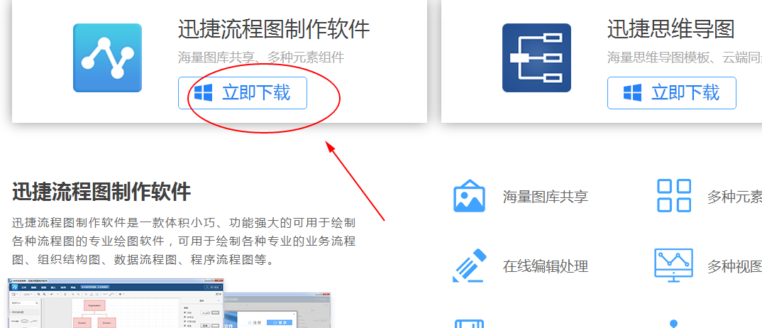 Word如何制作流程图，怎么能制作高逼格的流程图！