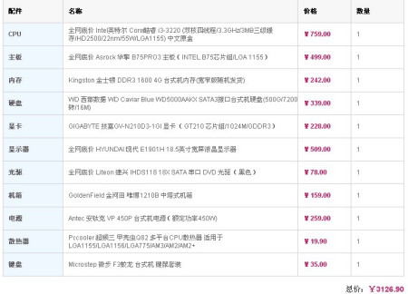 高配置笔记本推荐_笔记本配置高还便宜_高配置笔记本电脑推荐
