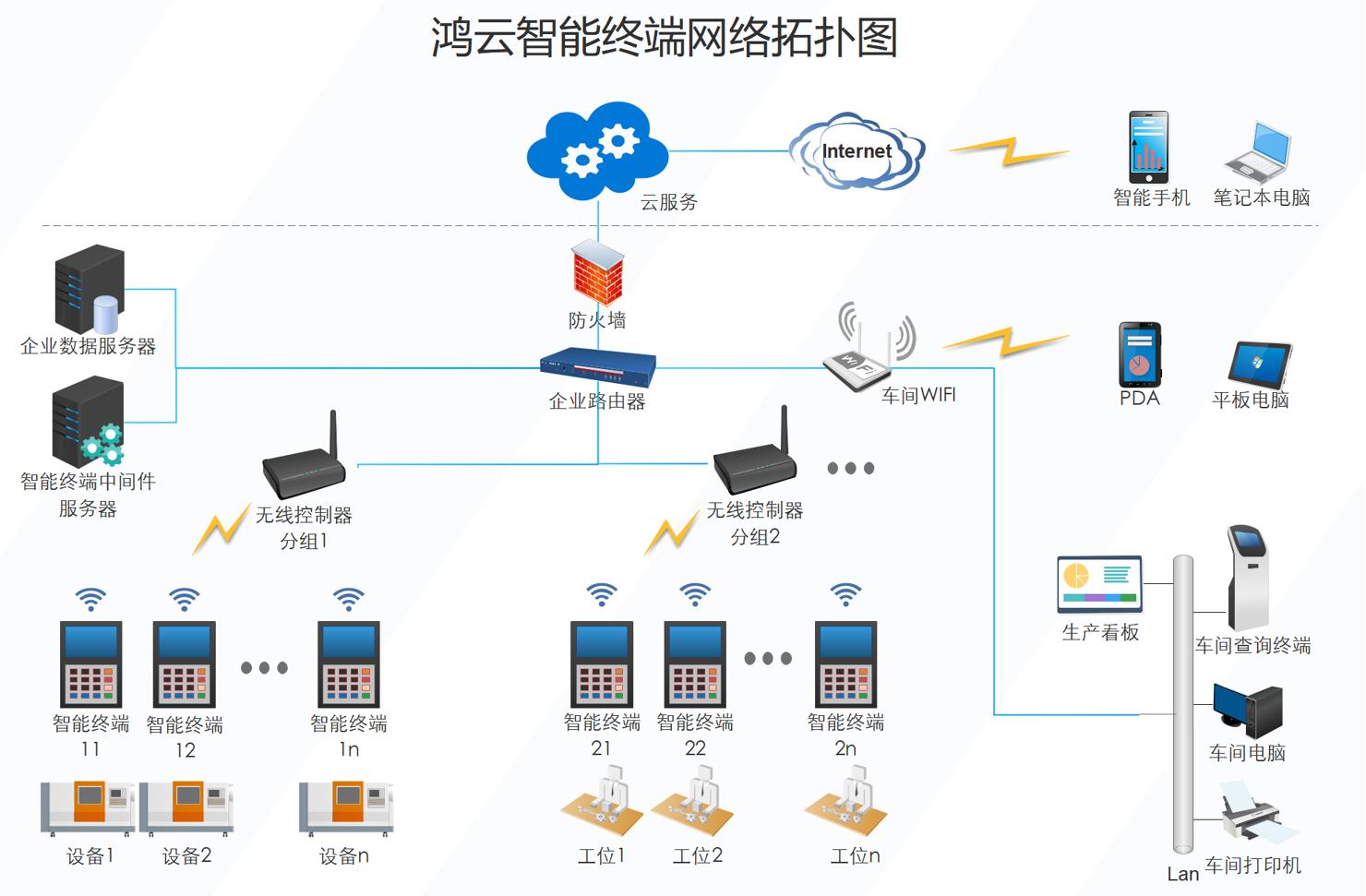 分析免费杀毒软件360成功的原因_奇虎360 搜索引擎招聘客服_奇虎360 分析