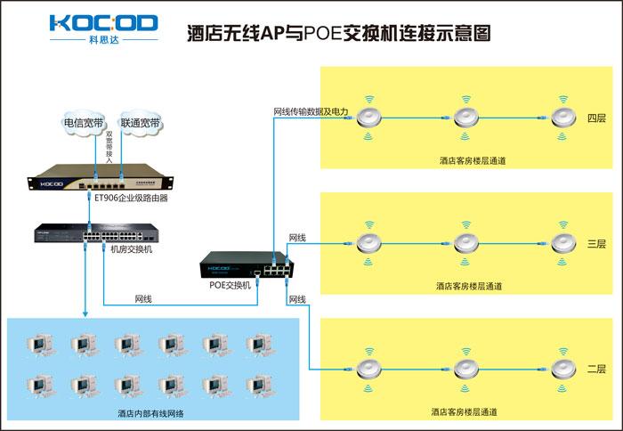 奇虎360 搜索引擎招聘客服_分析免费杀毒软件360成功的原因_奇虎360 分析