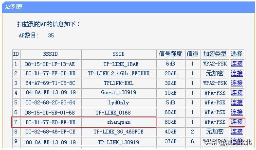 路由器怎么中继