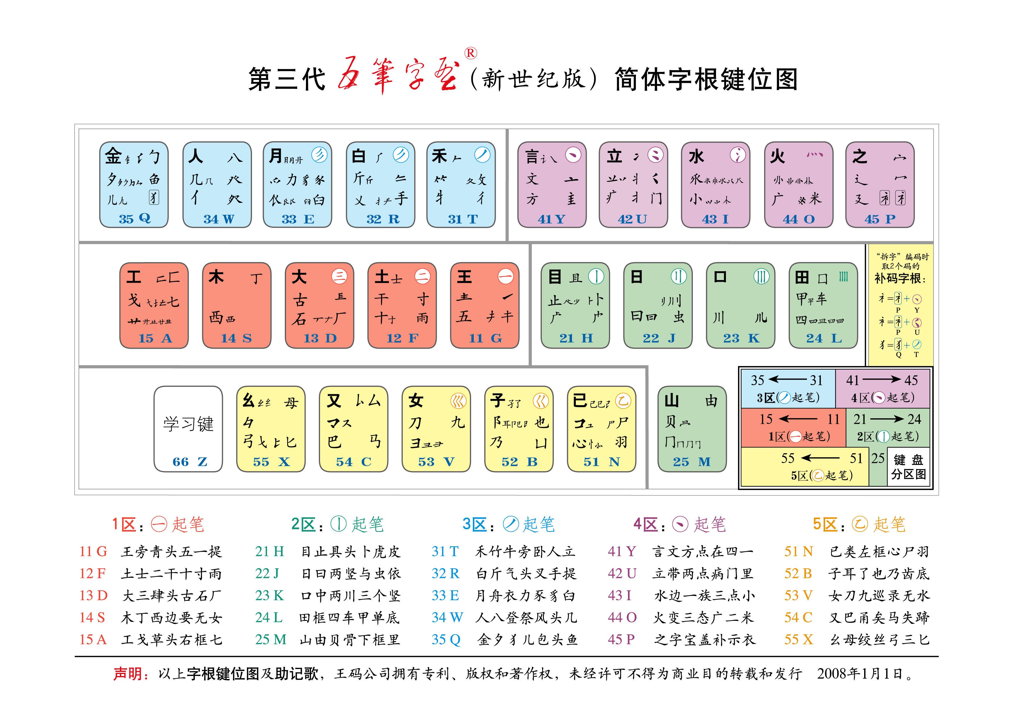 支持win7五笔输入法_win7数字五笔破解版_数字五笔免费版 win7
