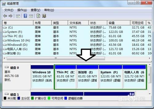 嫡女晚七长尾词列表第1页_卢燕萍如何建立你的互联网被动收入管道实战指南1.0^^^隐藏_win8.1的硬盘分区格式