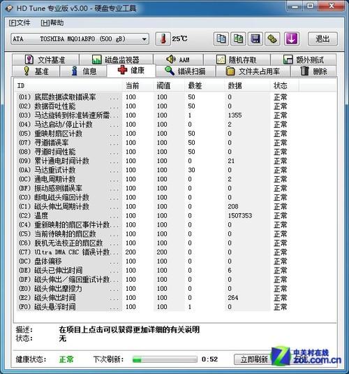西数3t硬盘故障率高_西数500g故障_西数3t硬盘故障率高