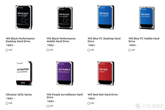 干货:[新手村教程]小白购买机械硬盘以避免坑洞和选型指南