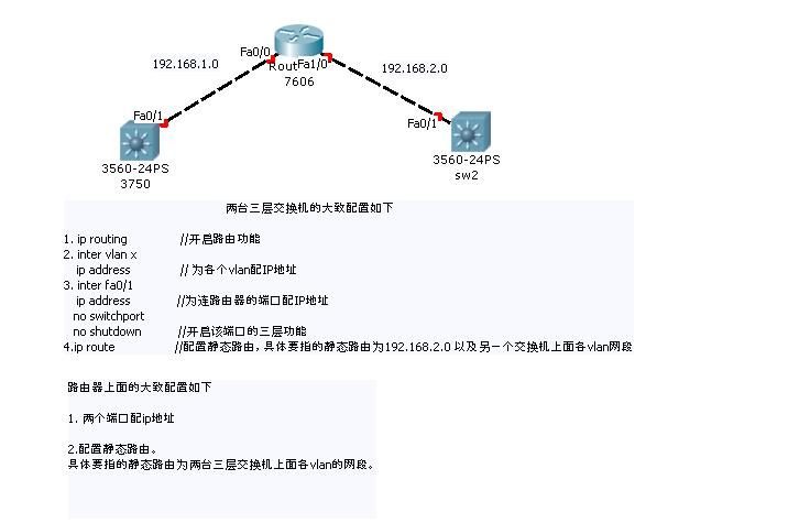 路由器是静态ip_动态ip和静态ip的区别_ip地址怎么改静态ip