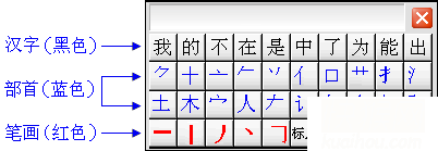 智能h3输入法2006版下载
