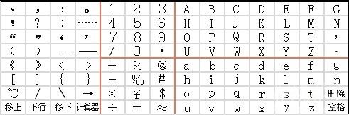 智能h3输入法2006版下载