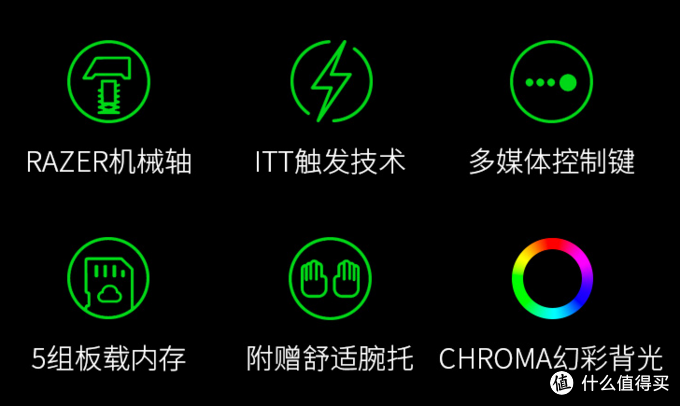 机械键盘扫盲贴，从100元到1000元的键盘，哪把能让你喊出真香