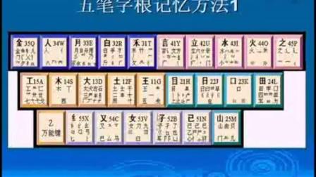 完美:要分享的5种打字速度测量软件，打字练习和速度测量都是正确的