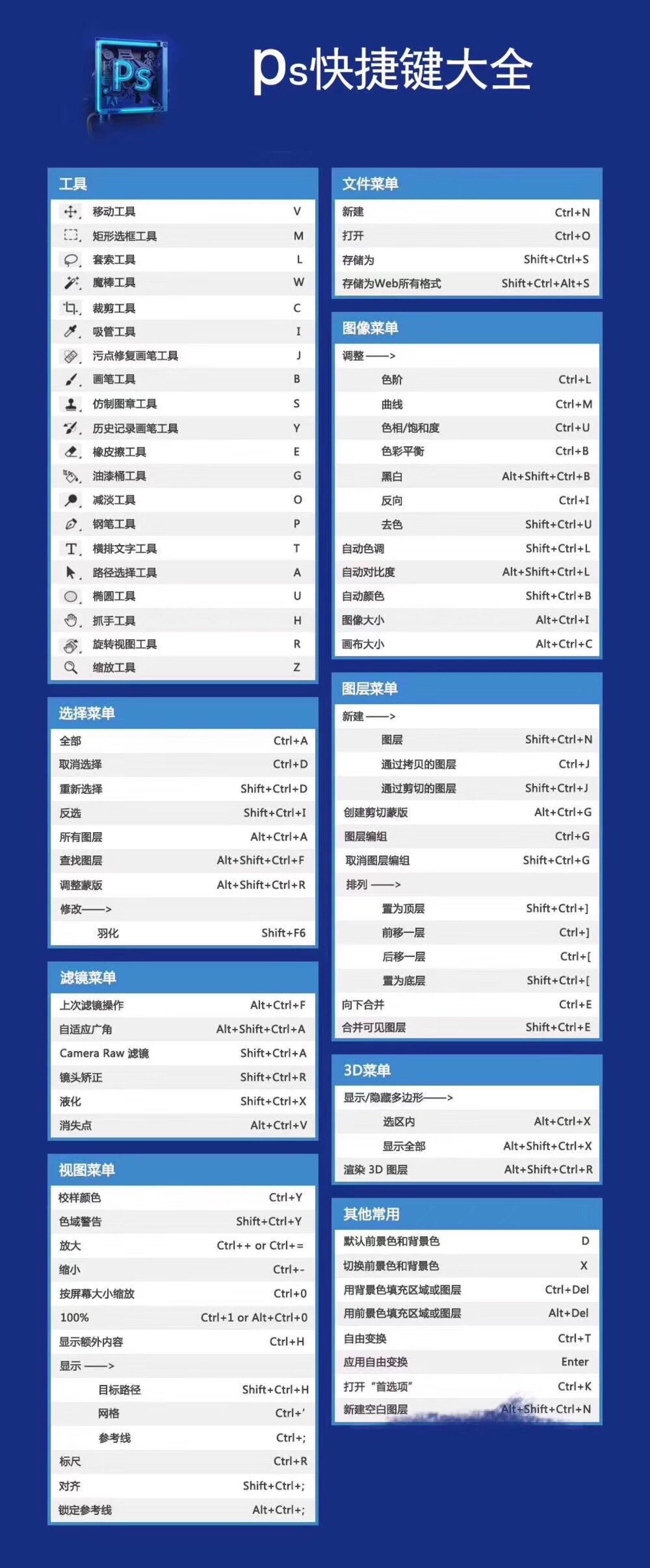 acer硬盘启动_acer笔记本usb启动_acer 4752g 光驱位ssd启动