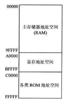 总结:什么是缓存？ CPU存储空间和硬盘是否具有缓存？最好具体一点，不要完全复制