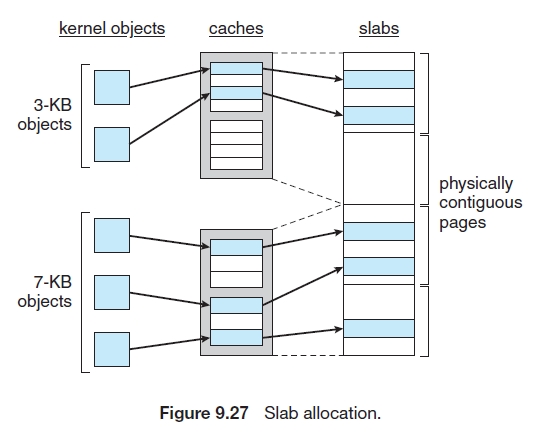 内存缓存和磁盘缓存_磁盘的虚拟缓存设置_硬盘 缓存 内存