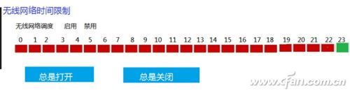 强身健体 自己刷路由