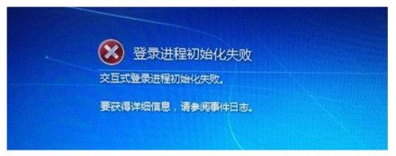 win7交互式登录进程初始化失败