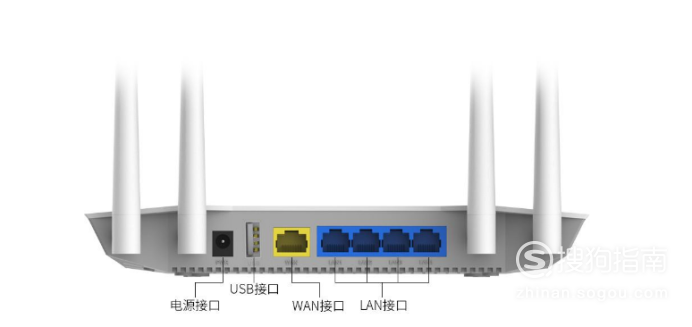 路由器与电信猫连接