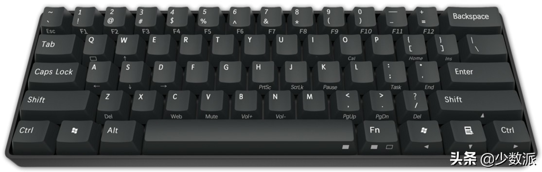 让你在 Windows 上打字摆脱鼠标，试试用这套方案快速移动光标