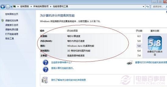 WIN7自带的评分情况