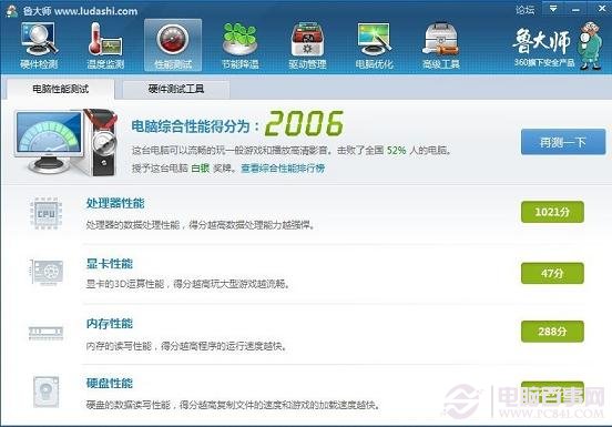 鲁大师性能测试得分