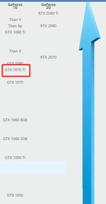 1070显卡用什么cpu