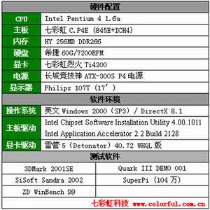 1070显卡用什么cpu_1070显卡_1070显卡用多大电源