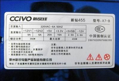 电源带不动显卡怎么办_电源带不动显卡会怎样_显卡低玩cf怎么 办
