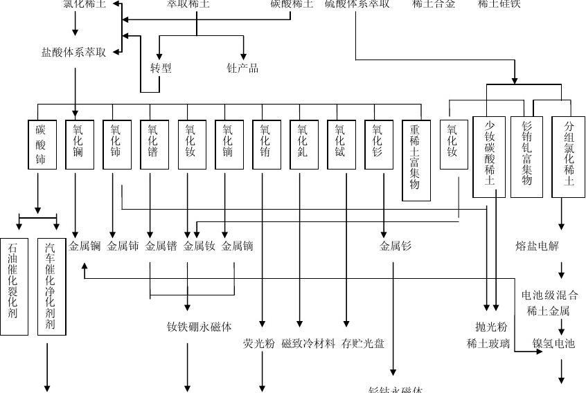 挖矿显卡是什么东西_挖矿机 为什么 显卡_莱特币显卡挖矿软件