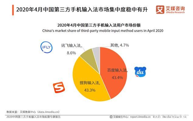 手机搜狗输入法和百度输入法