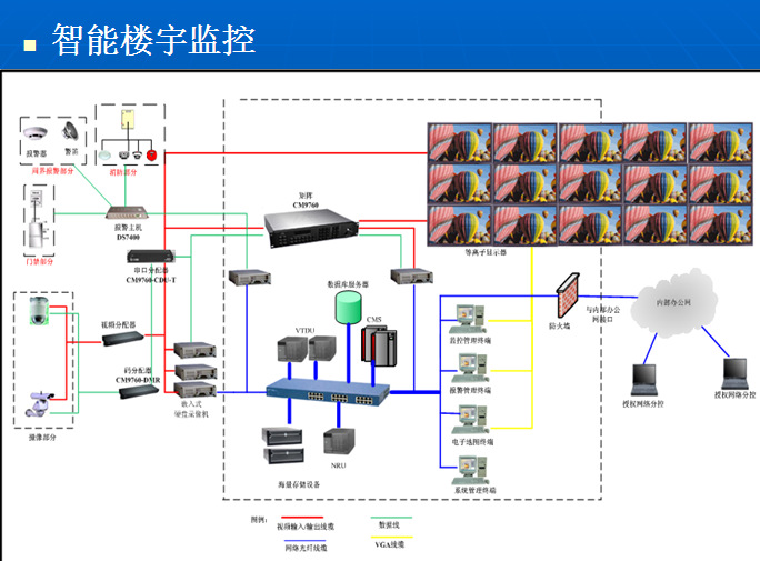 奇虎360搜索市场份额_奇虎360搜索部_智能路由器360