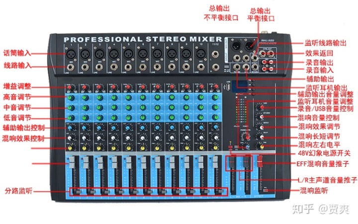 笔记本风扇声音大对电脑有影响吗_笔记本 耳机 声音小_联想笔记本电脑声音小