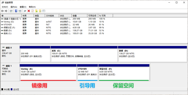 u盘系统镜像