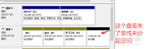 混合硬盘怎么分区_硬盘分区恢复软件_ghost对分区恢复误删的数据有没办法恢复?