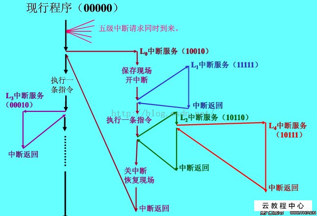 amd性价比最高的cpu_amd的cpu和intel的cpu哪个好_最有性价比的amd主板
