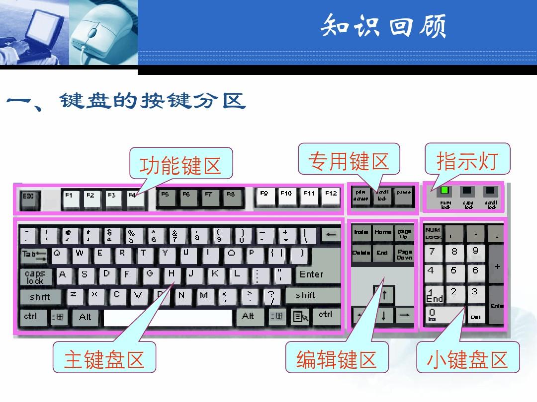 win8 bios设置u盘启动_联想win8 bios设置u盘启动_bios设置u盘启动