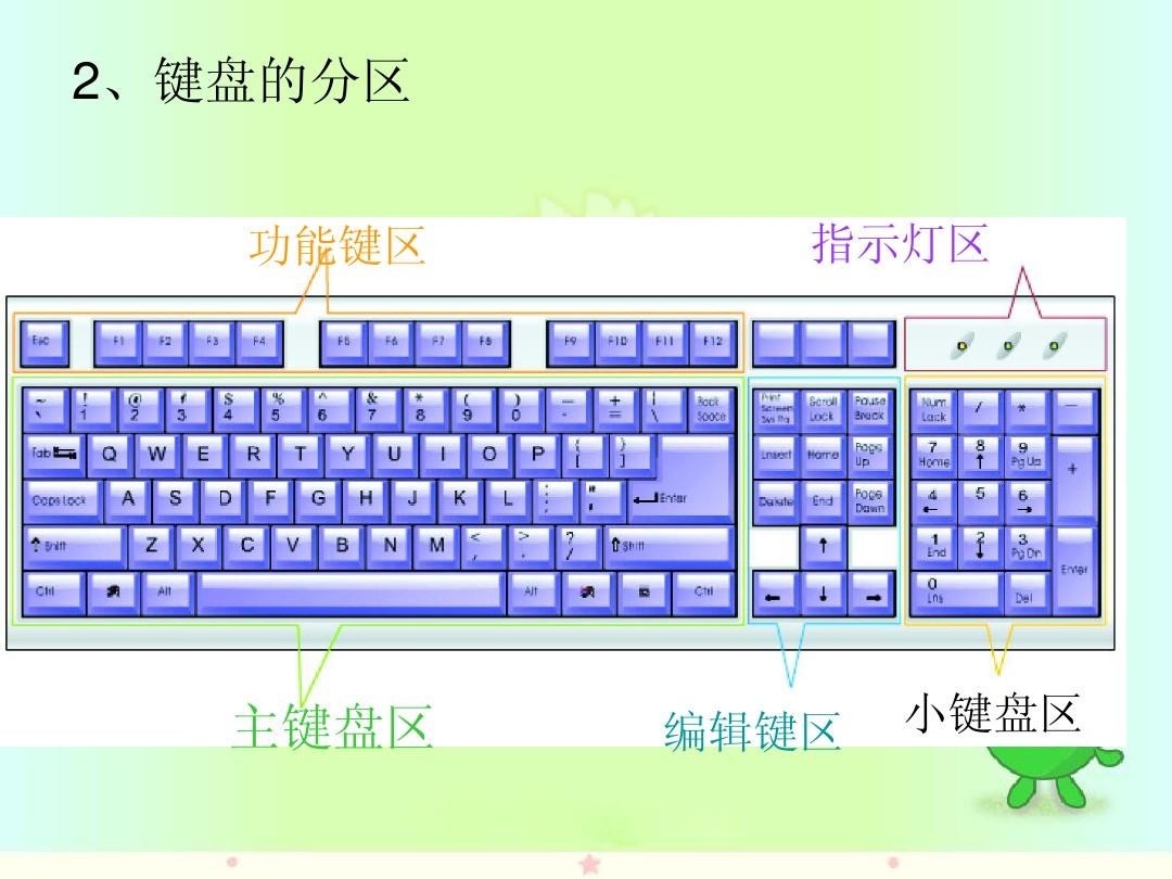 win8 bios设置u盘启动_联想win8 bios设置u盘启动_bios设置u盘启动