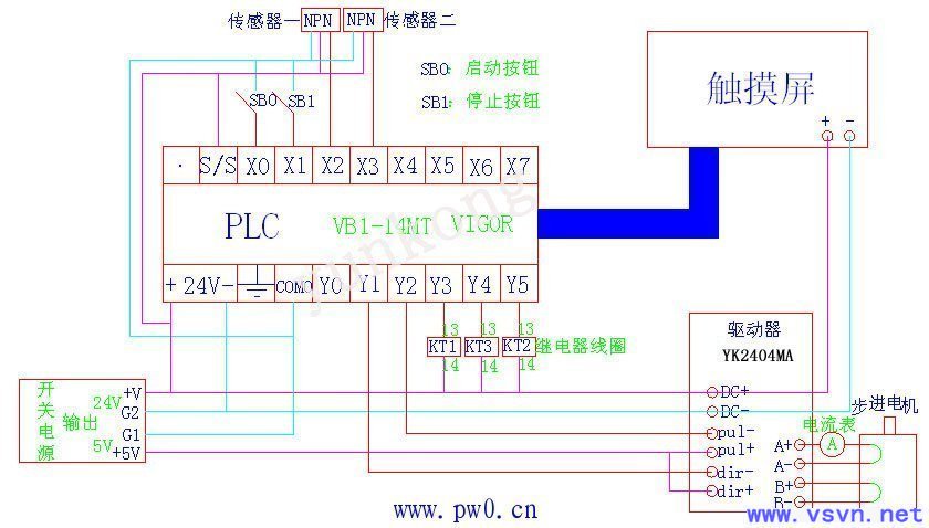 360安全卫士软件搬家在哪里_奇虎360 移动搜索_奇虎360搜索好做吗