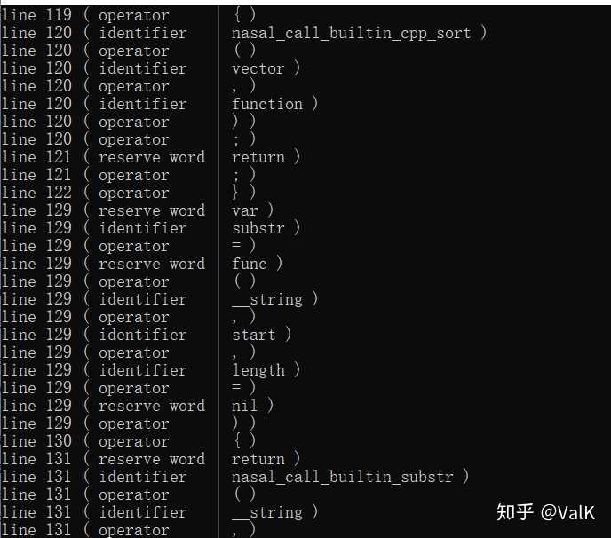 win7 c语言下载_win7 c语言编译软件_c语言编译器下载 win7
