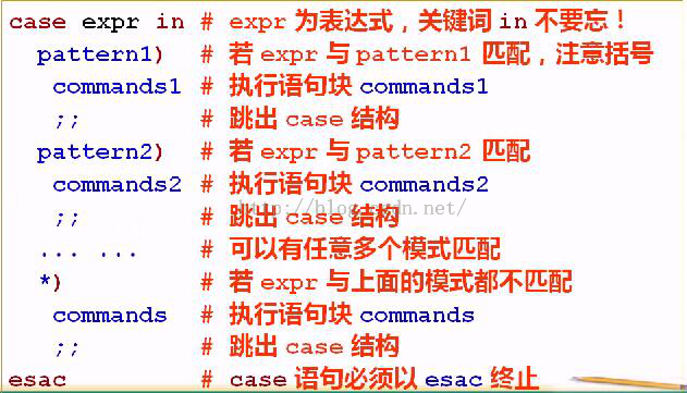 linux关机命令重启命令_win10定时关机命令_linux怎么用命令关机