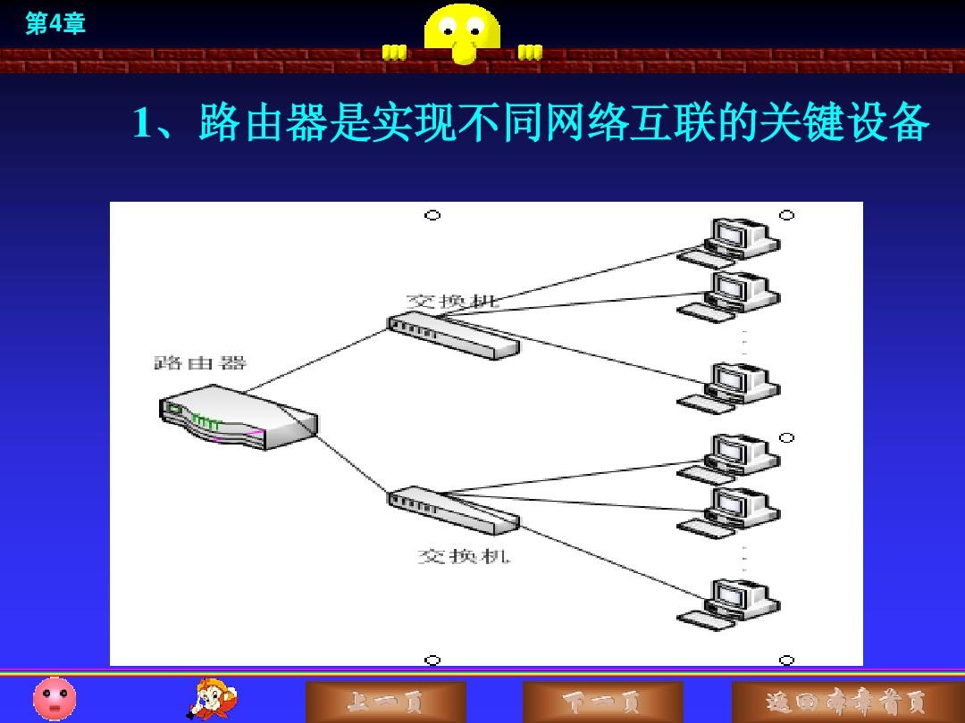 路由器的静态路由_路由静态ip怎么设置_路由宝 二级路由