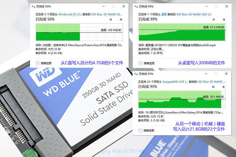 3.0的u盘传输速度_3.0的u盘传输速度很慢_u盘速度